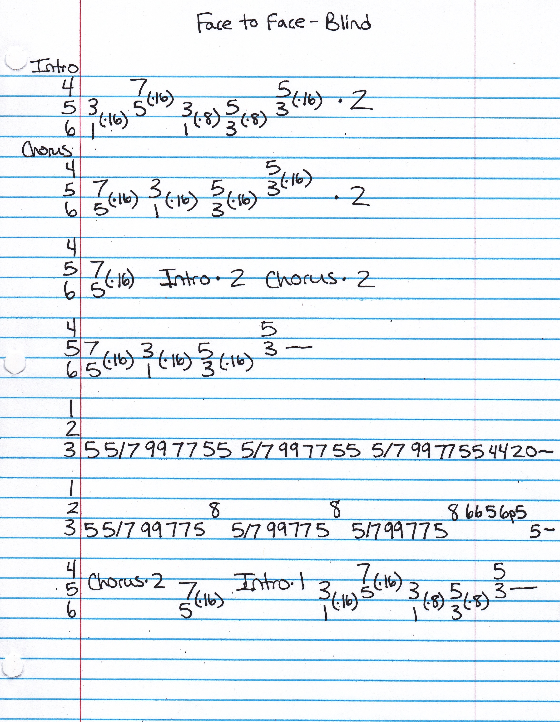 High quality guitar tab for Blind by Face To Face off of the album Face To Face. ***Complete and accurate guitar tab!***